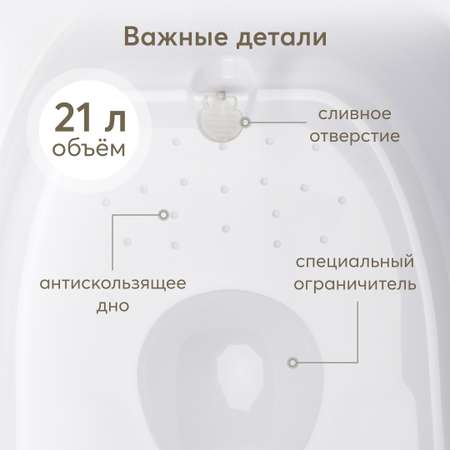 Ванночка Happy Baby детская