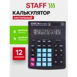 Калькулятор Staff