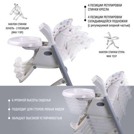 Стульчик для кормления Nuovita Unico Leggero трансформер