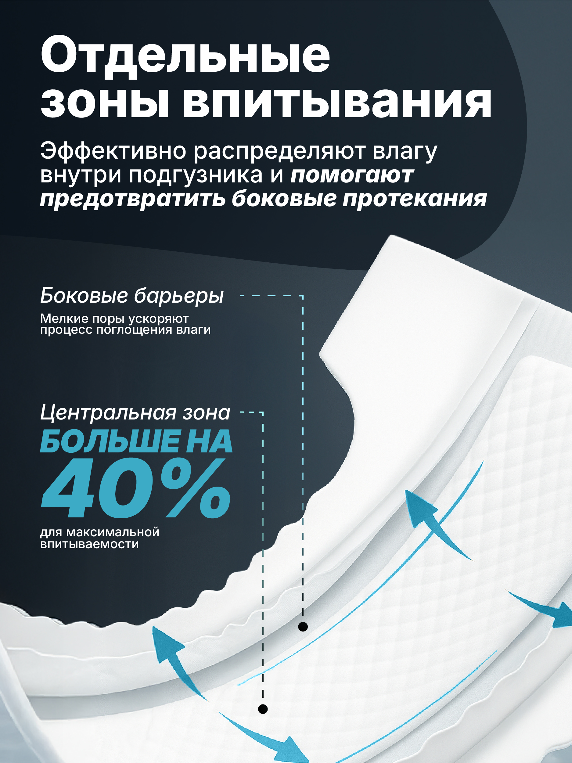 Трусики Little Art XL (12-15) 38 шт. - фото 5