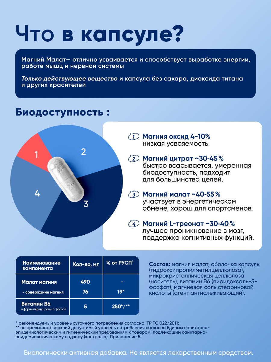 Магний малат + Витамин B6 qeep 60 капсул - фото 4