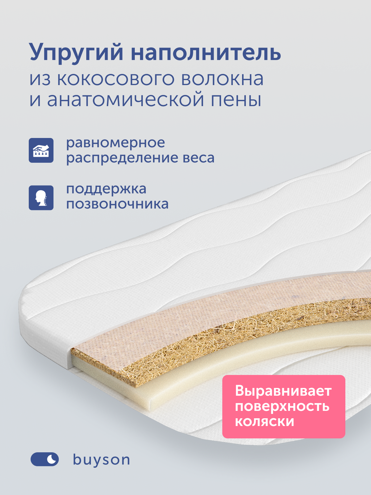 Матрас buyson БайСкай 35х75 MT076*0360003292267 - фото 2