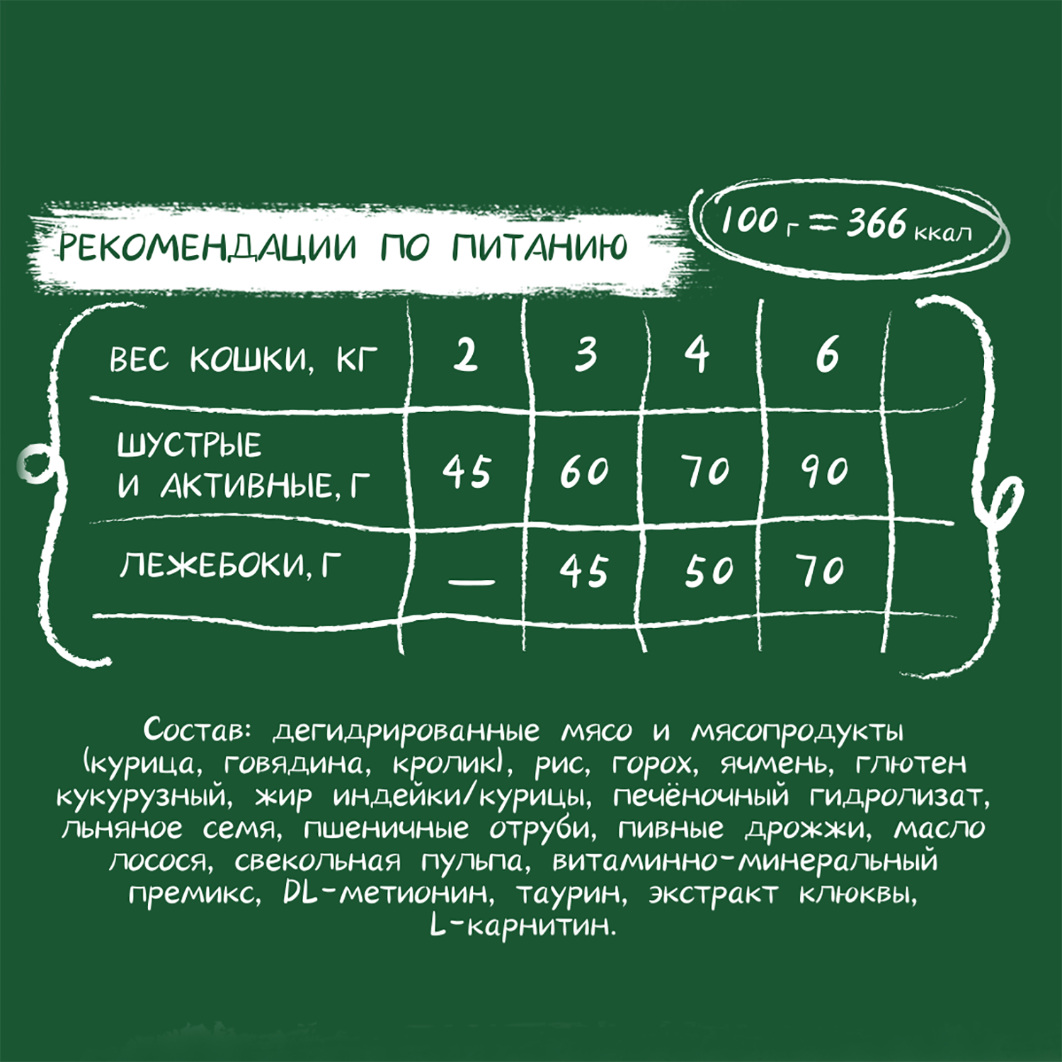 Корм для кошек Harty 7кг с кроликом для взрослых стерилизованных полнорационный сухой - фото 5