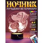 Ночник Светофей Лучшему ветеринару