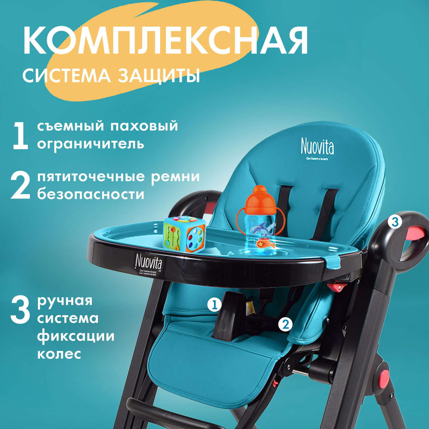Стульчик для кормления Nuovita Futuro Nero голубой - фото 4