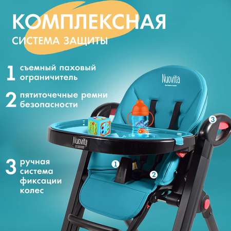 Стульчик для кормления Nuovita Futuro Nero голубой