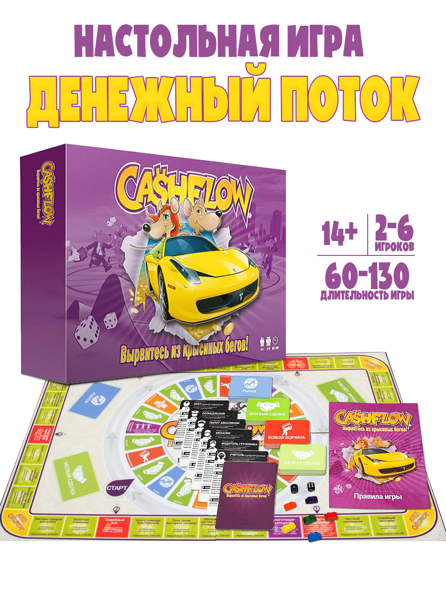 Настольная игра Madliani Денежный Поток (CASHFLOW) - фото 1