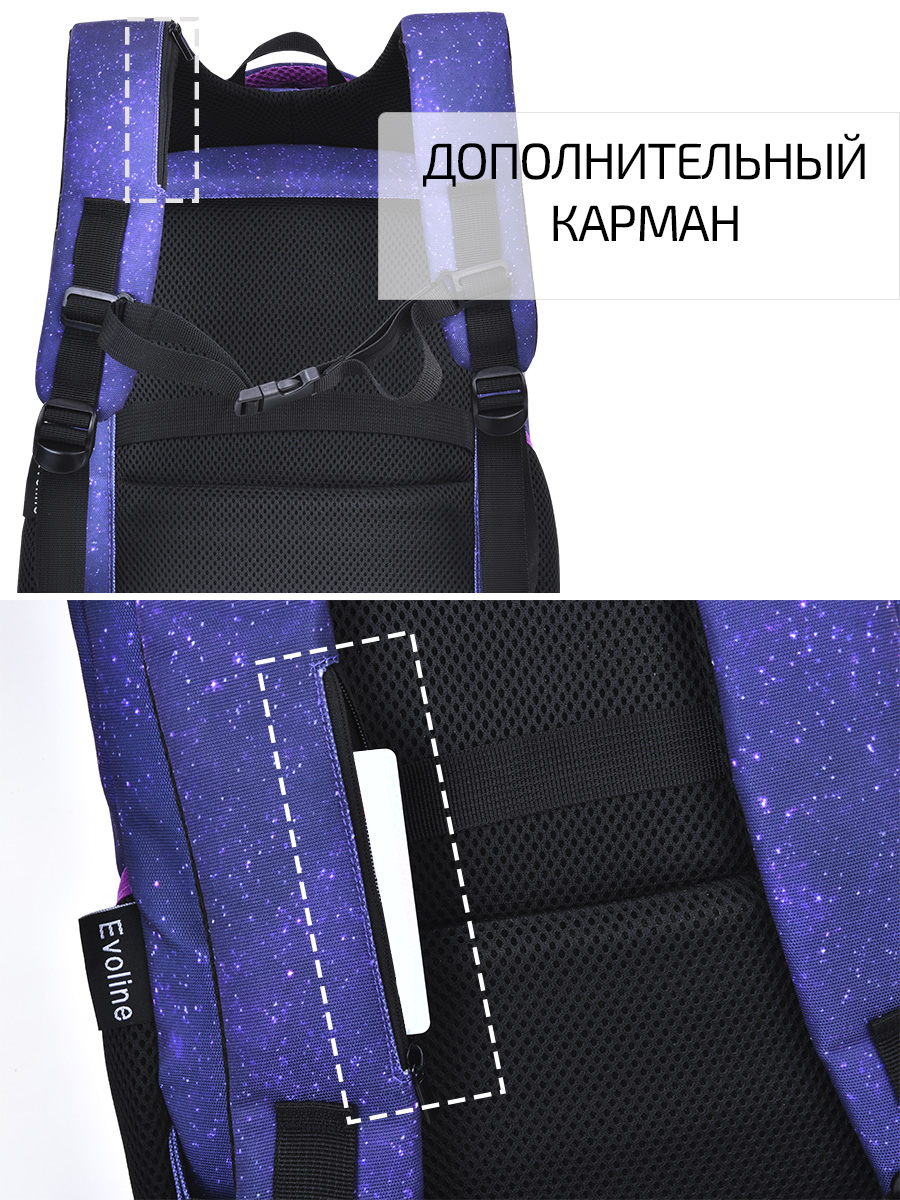 Рюкзак Evoline Кошка - фото 11