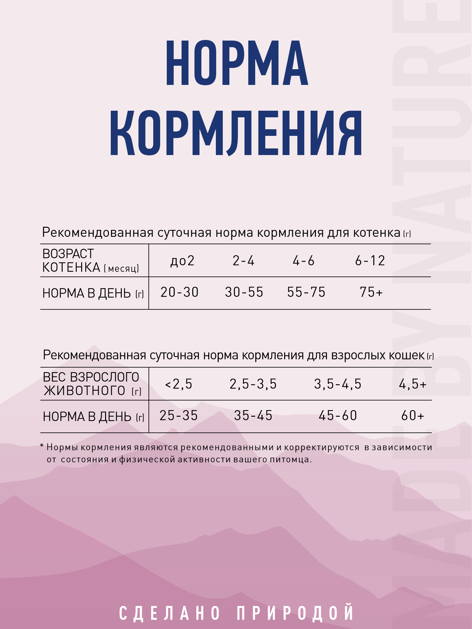 Корм для кошек и котят сухой Prime WILD беззерновой на утке с олениной 500г - фото 15
