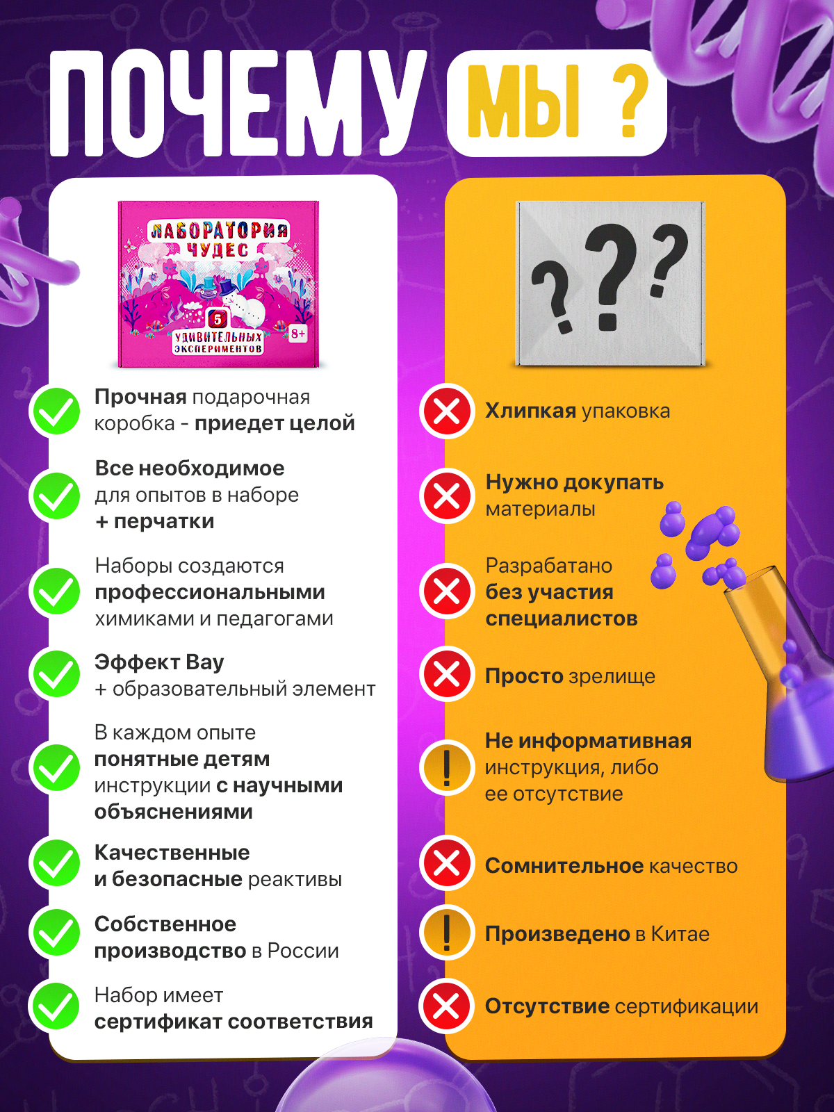 Набор для опытов Наукасити - фото 3