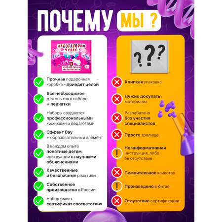 Набор для опытов Наукасити