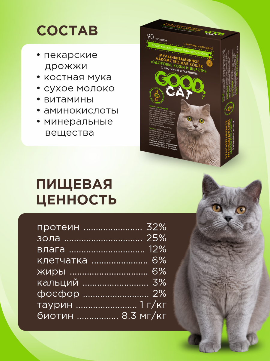 Полезное лакомство для кошек GOODR CAT Здоровье кожи и шерсти 90 таб. - фото 8