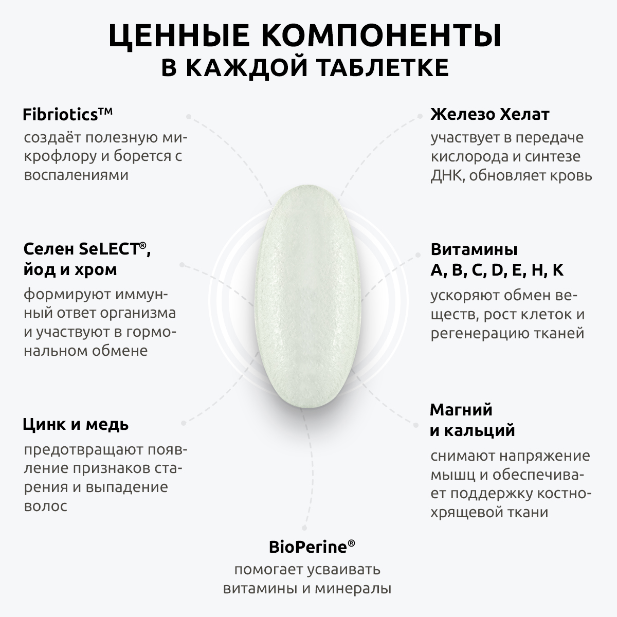 Витамины для женщин UltraBalance бад витаминно-минеральный премиум комплекс для взрослых 180 таблеток " - фото 6