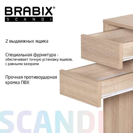 Компьютерный стол Brabix