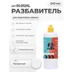 Разбавитель для акриловых красок Jim Scale Thinner 240мл