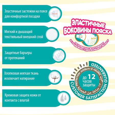 Подгузники Predo 5 (11-25 кг) 32 шт.