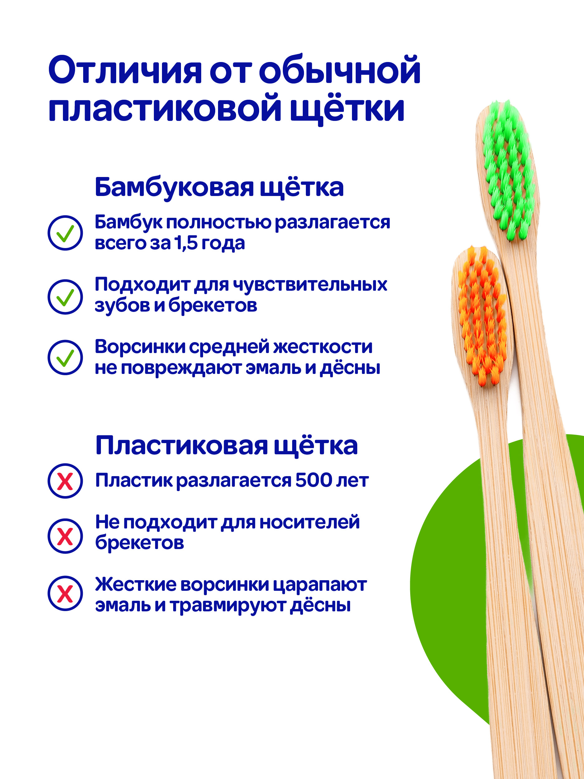 Зубная щетка классическая Mipao - фото 7