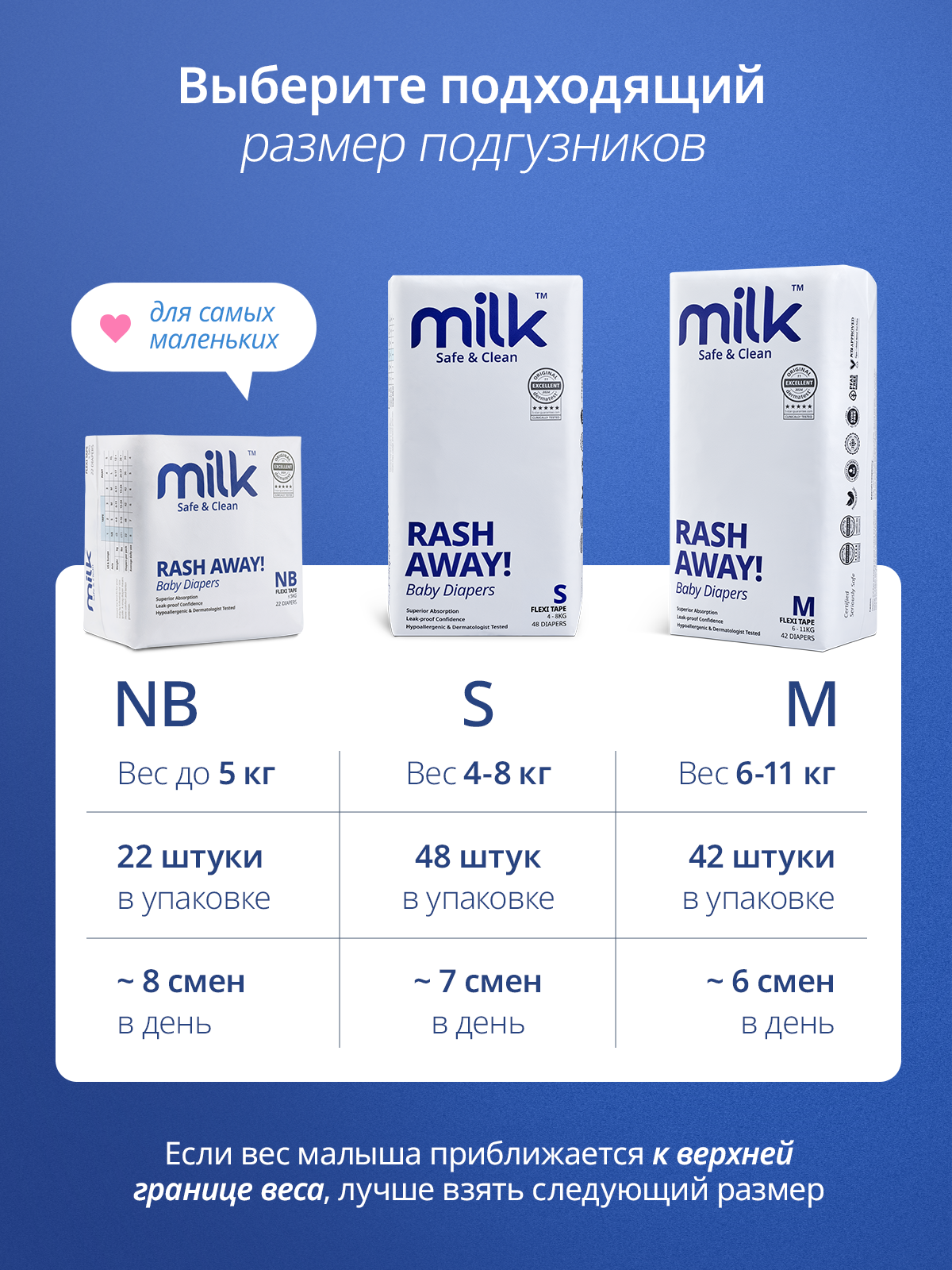 Подгузники Milk ультратонкие 0 (0-5 кг) 22 шт. - фото 8