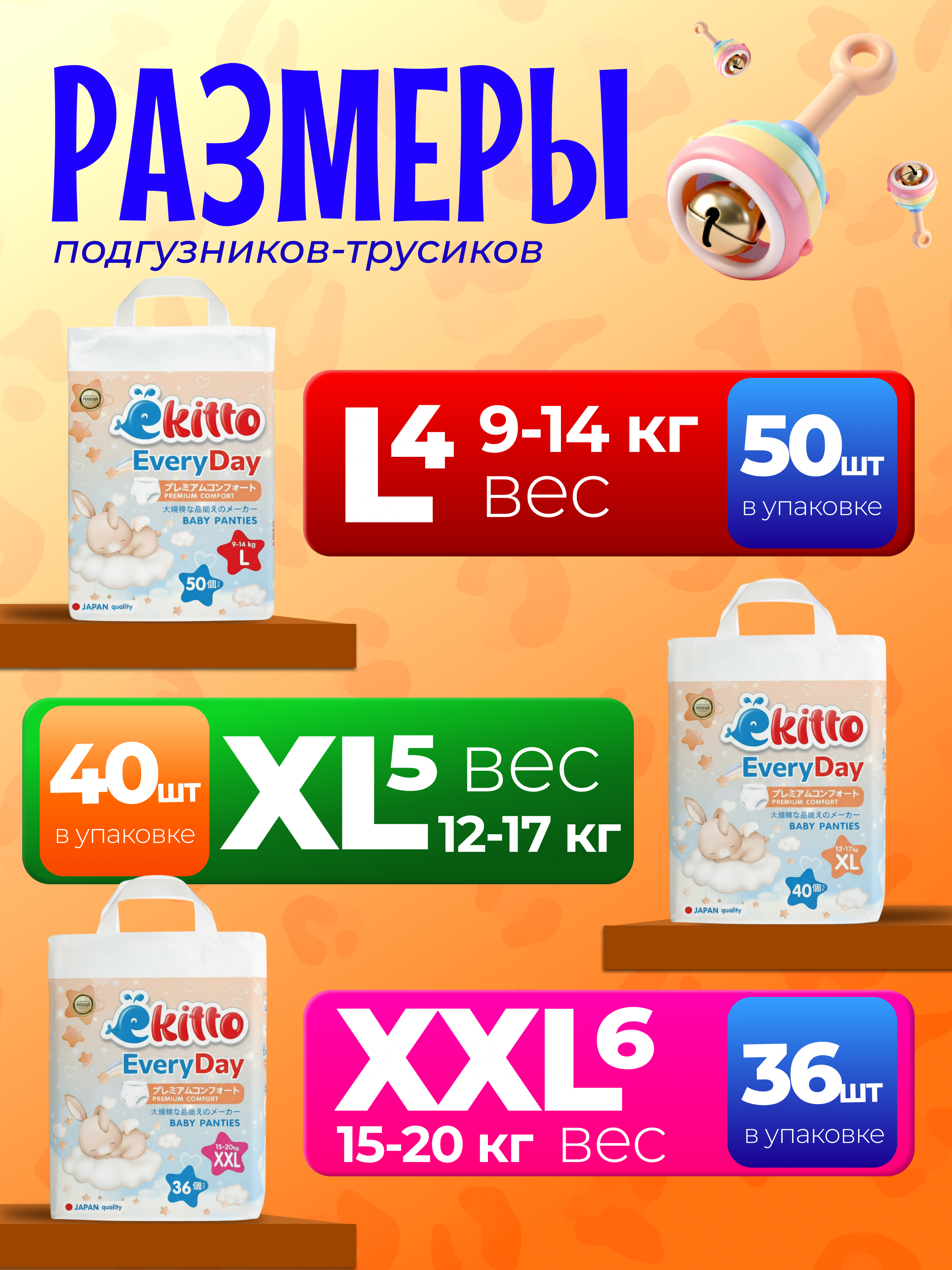 Трусики Ekitto Everyday ультратонкие XL (12-17 кг) 40 шт. - фото 4