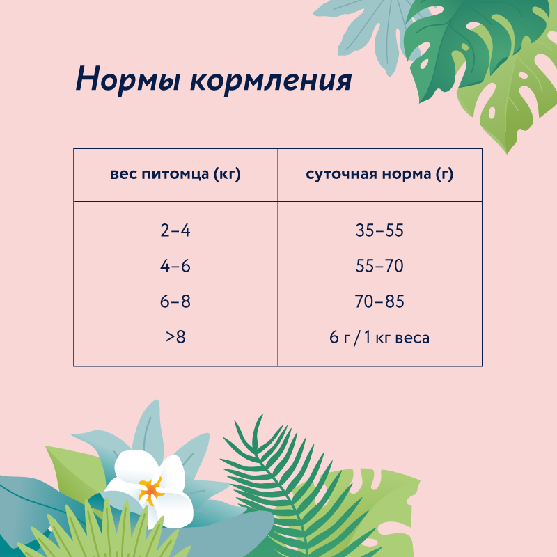 Корм для стерилизованных кошек сухой Florida Sterilised с лососем и черникой 4кг - фото 4