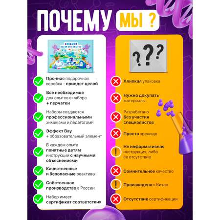 Набор для опытов Наукасити