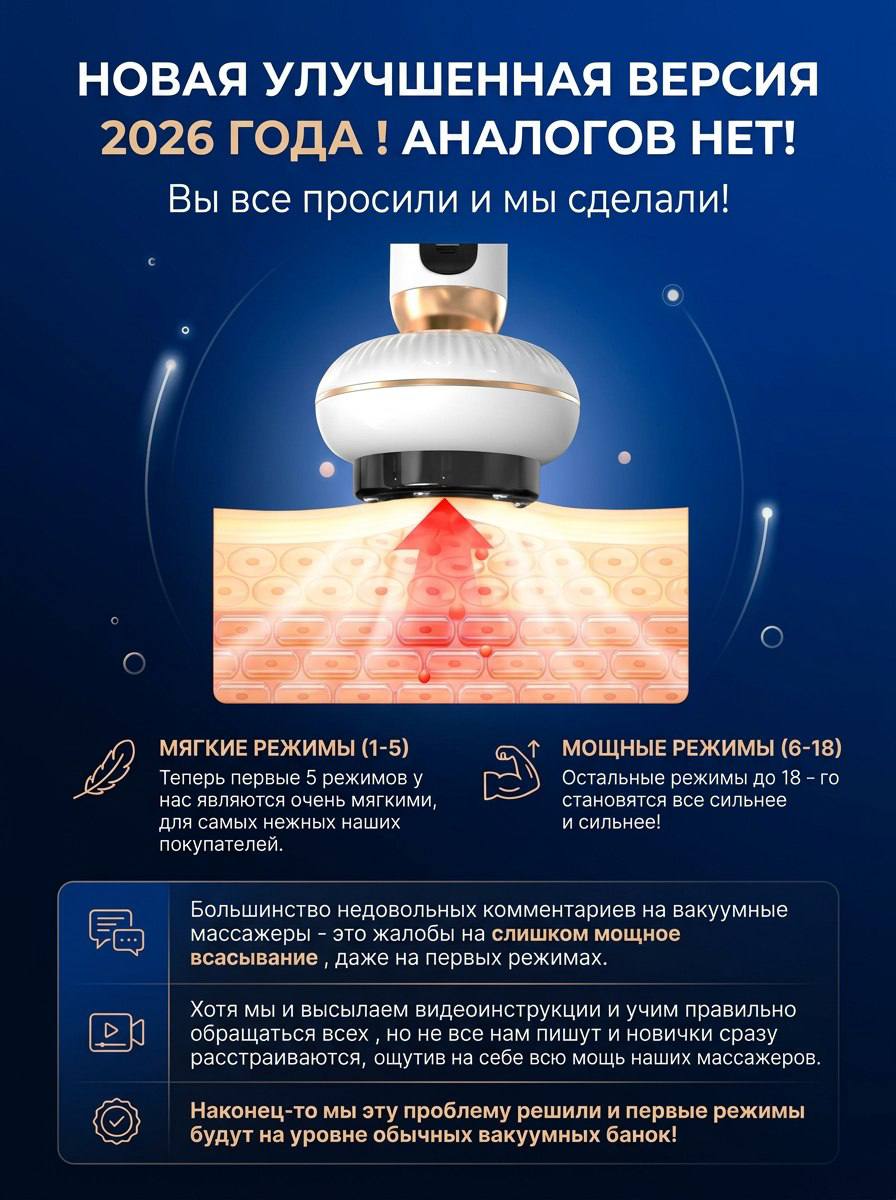 Антицеллюлитный массажер для тела и ног Kart House 18 режимов - фото 8