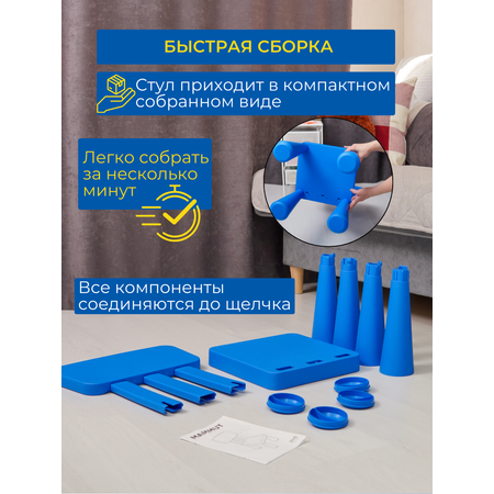 Детский стул IKEA маммут