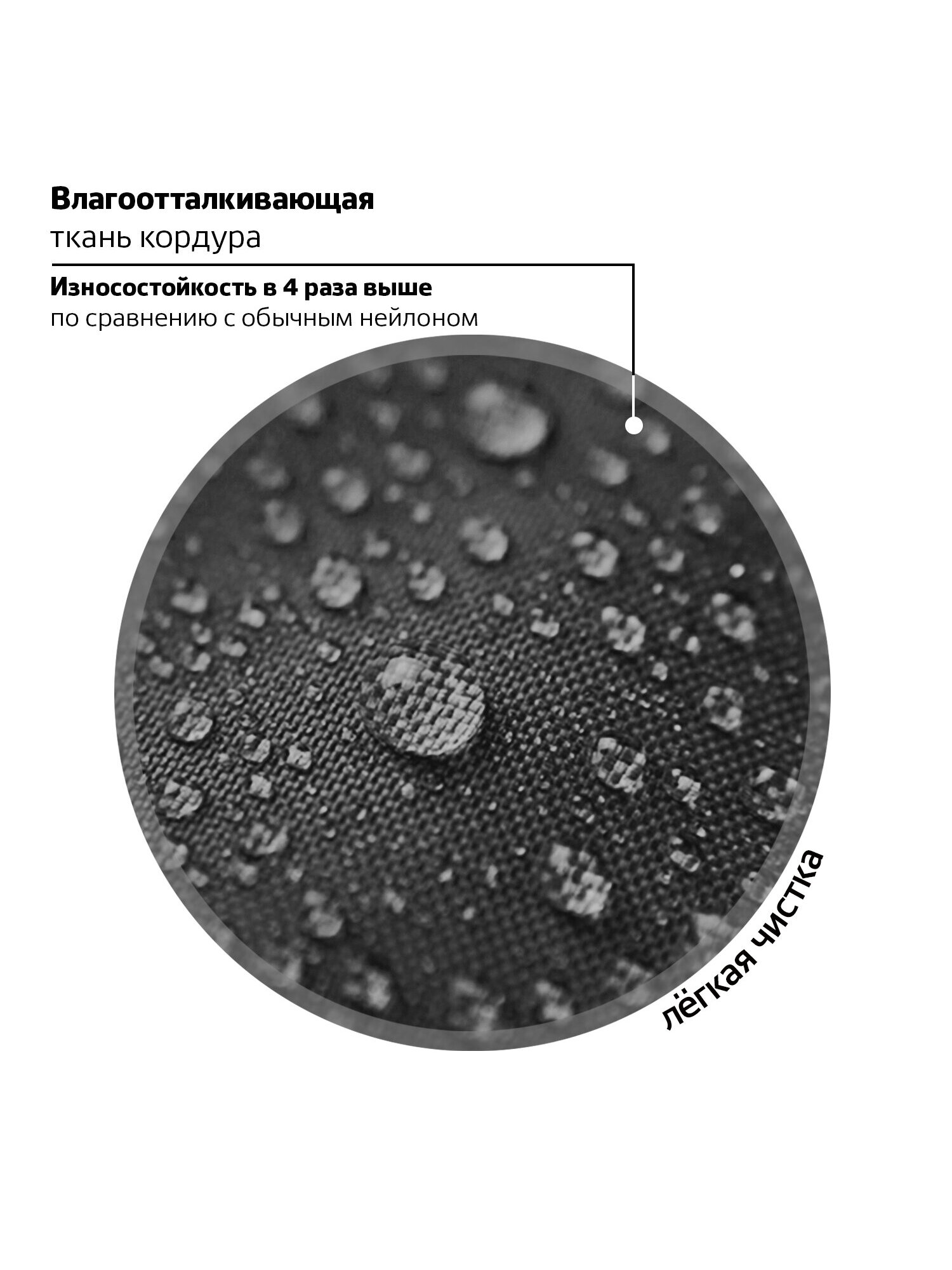 Рюкзак Brauberg - фото 10