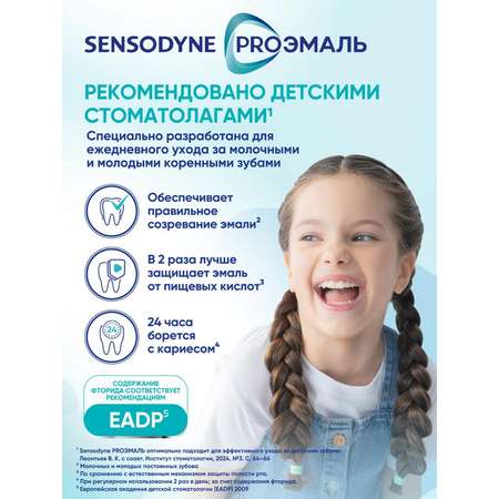 Зубная паста Sensodyne Мята 78 г