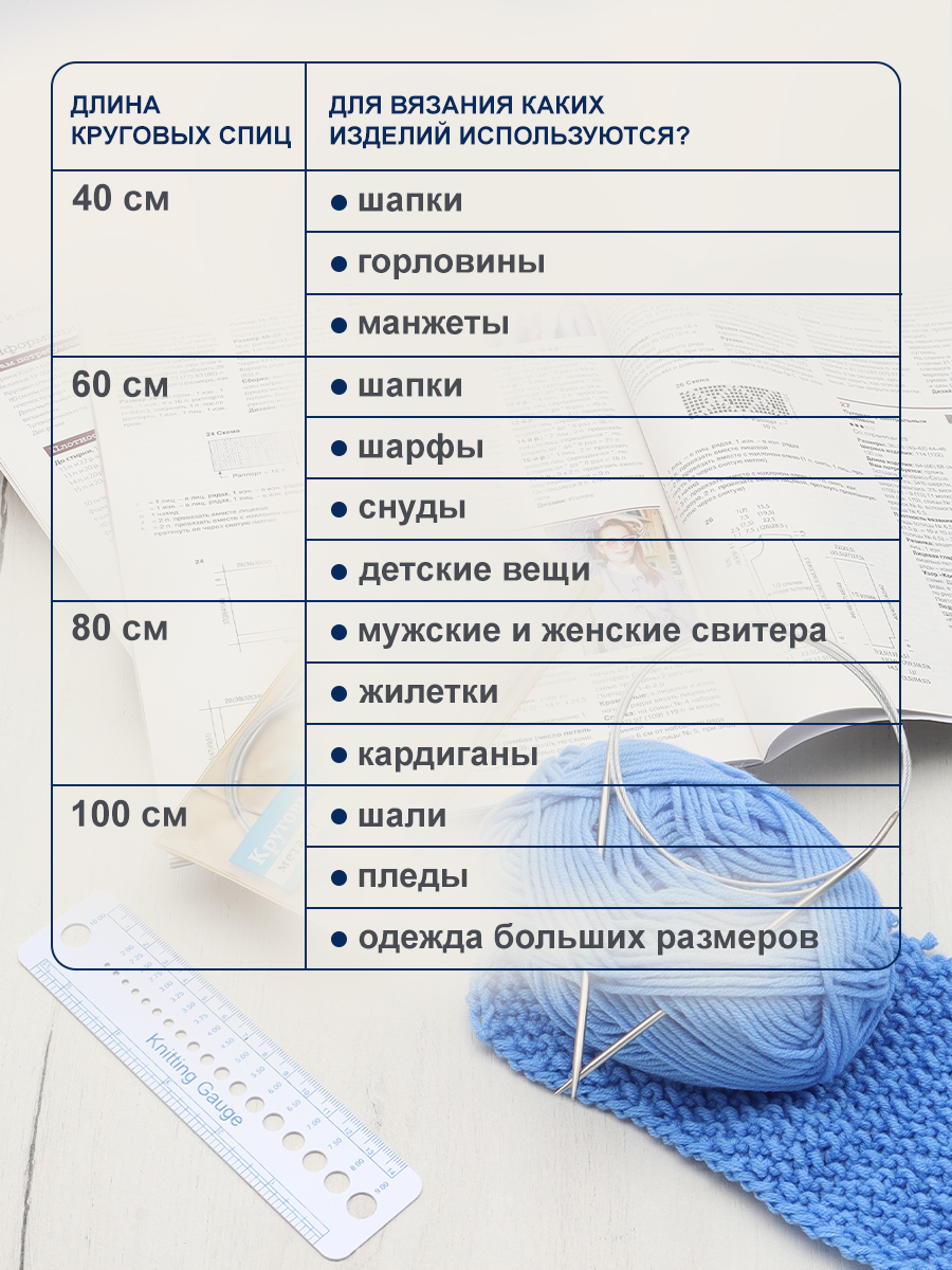 Спицы круговые Hobby Pro металлические с гибким металлическим тросиком для деликатной пряжи 100 см 2.5 мм 941125 - фото 5