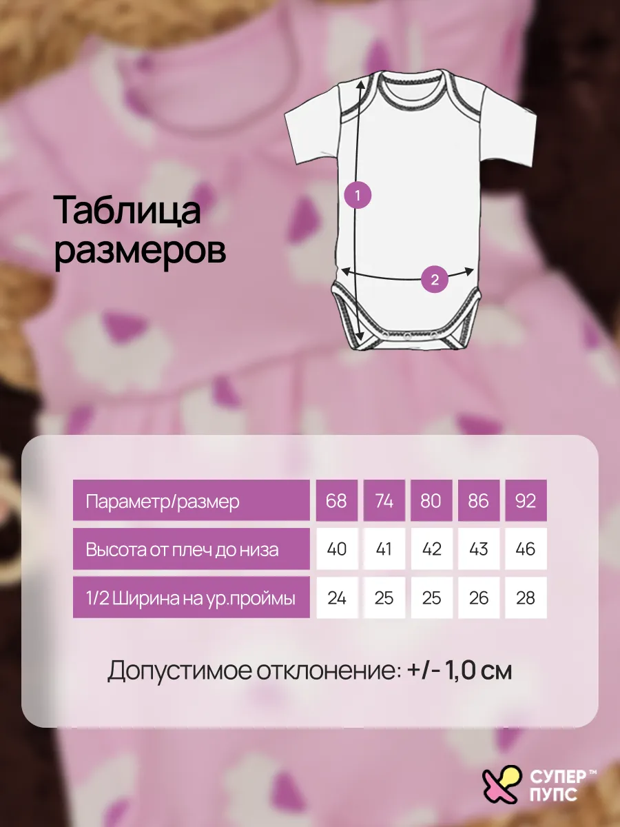 Боди-платье Супер Пупс бд/платье/2крыл/цветынарозовом - фото 11