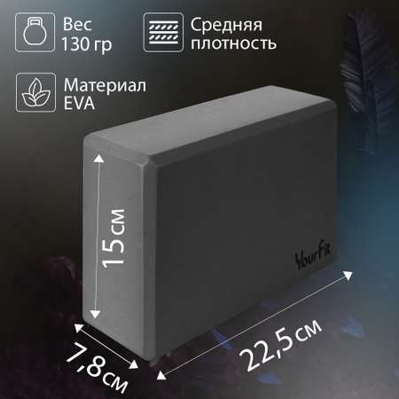 Йога блоки для растяжки и фитнеса 2 шт YourFit черные