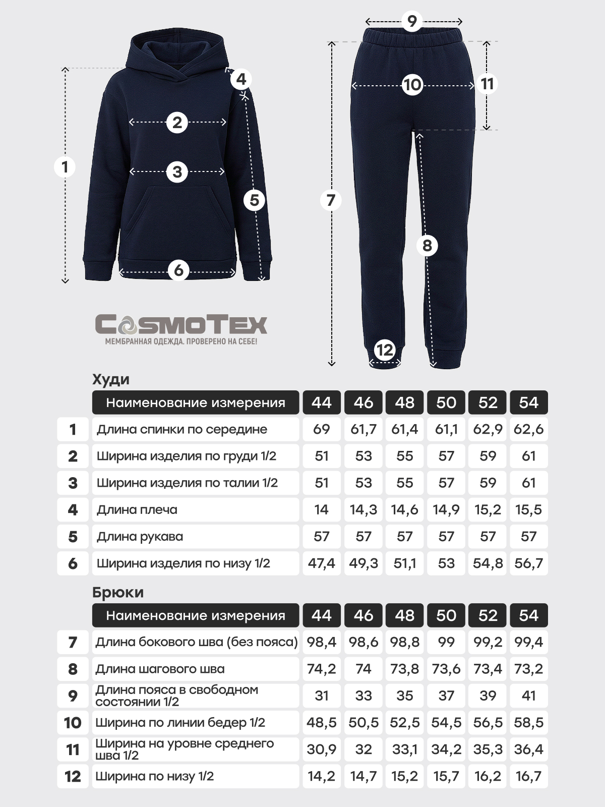 Спортивный костюм CosmoTex ШКО011420 - фото 15