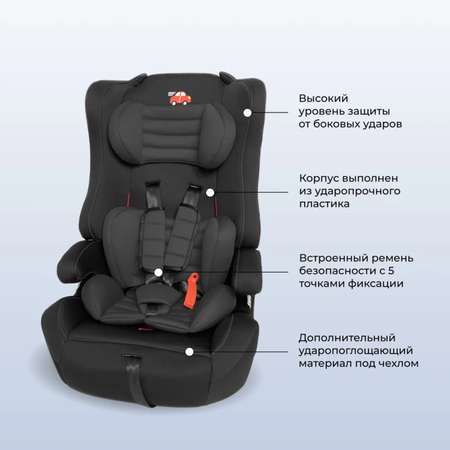 Автокресло Little car 1/2/3 (9-36 кг)
