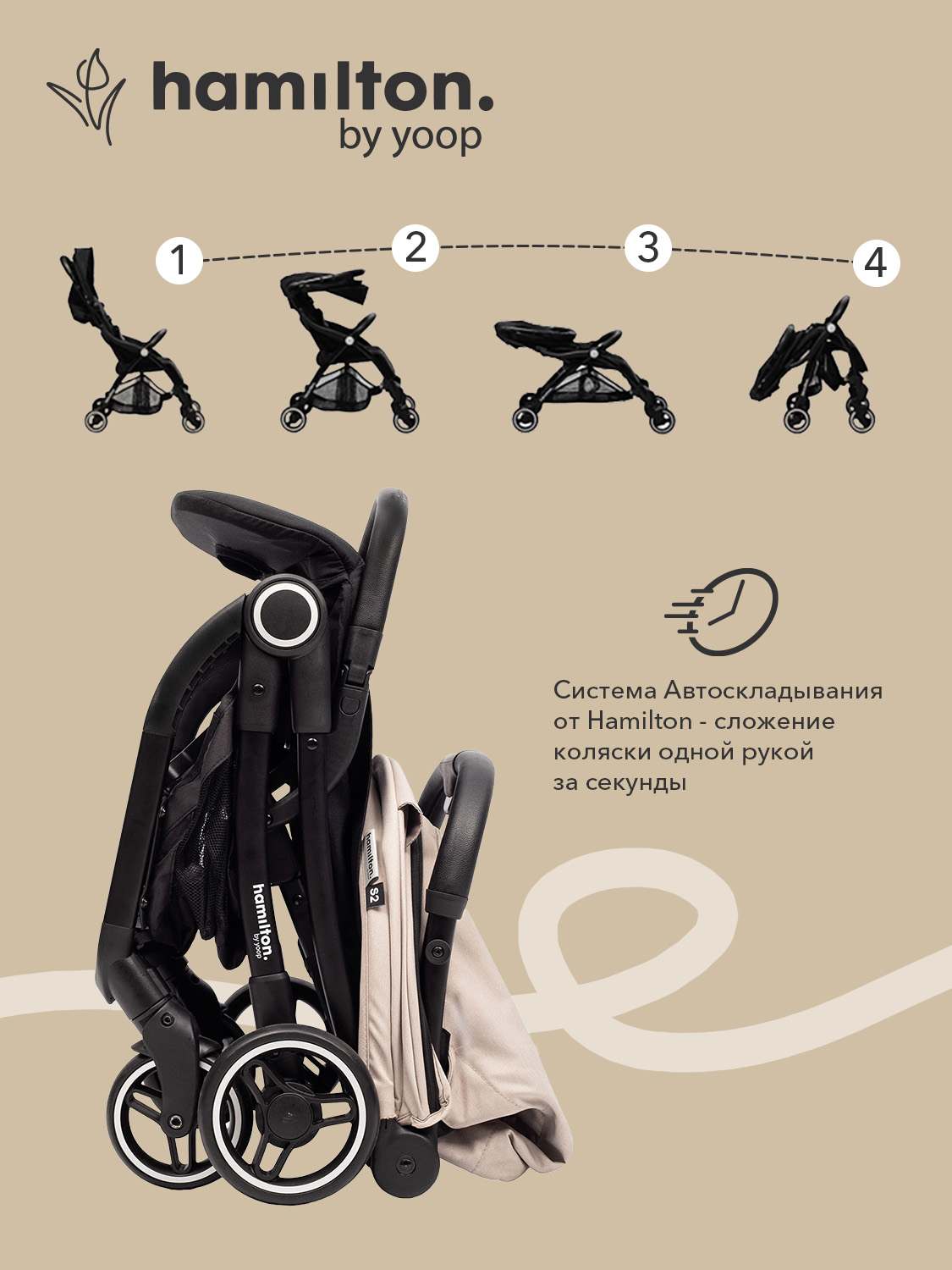 Коляска прогулочная Hamilton by Yoop S2 бежевый - фото 2