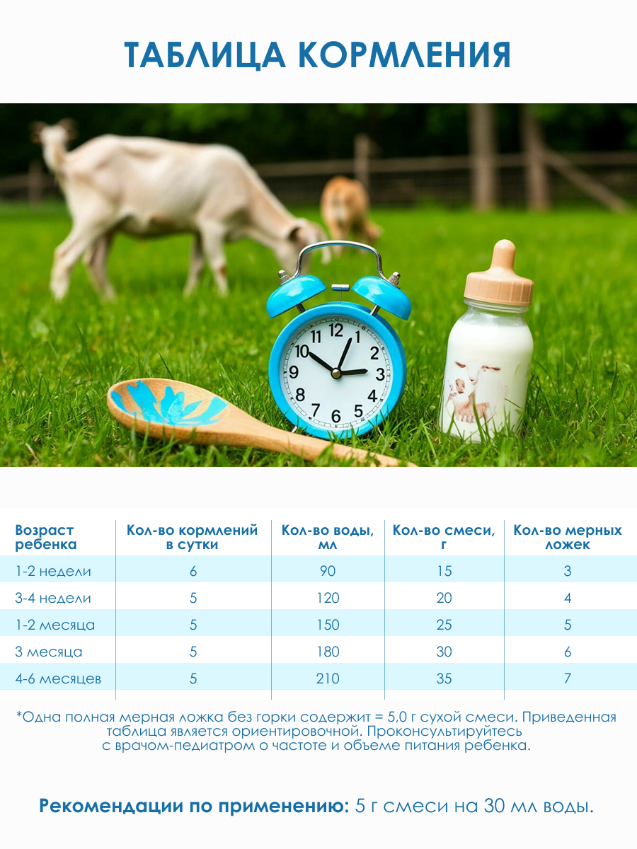 Детская смесь на козьем молоке KOZЯ от 0 до 6 месяцев 400г - фото 5