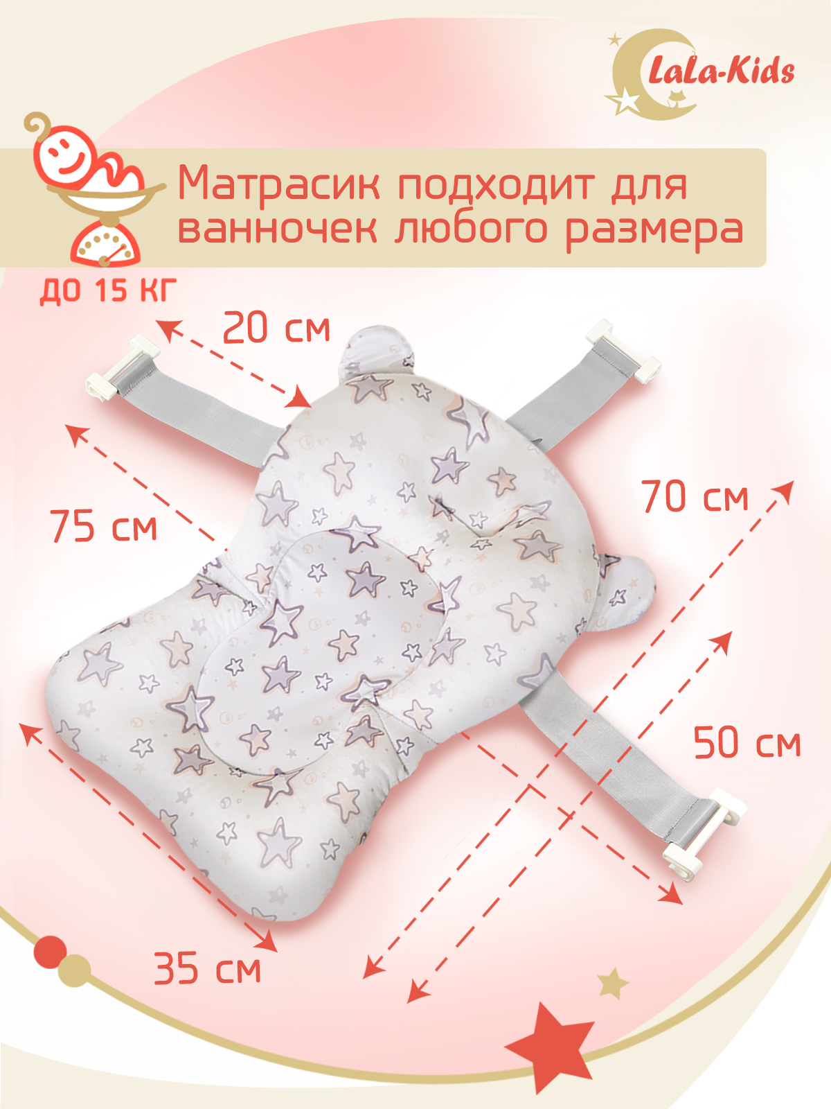 Складная ванночка для купания LaLa-Kids с термометром и матрасиком в комплекте - фото 19