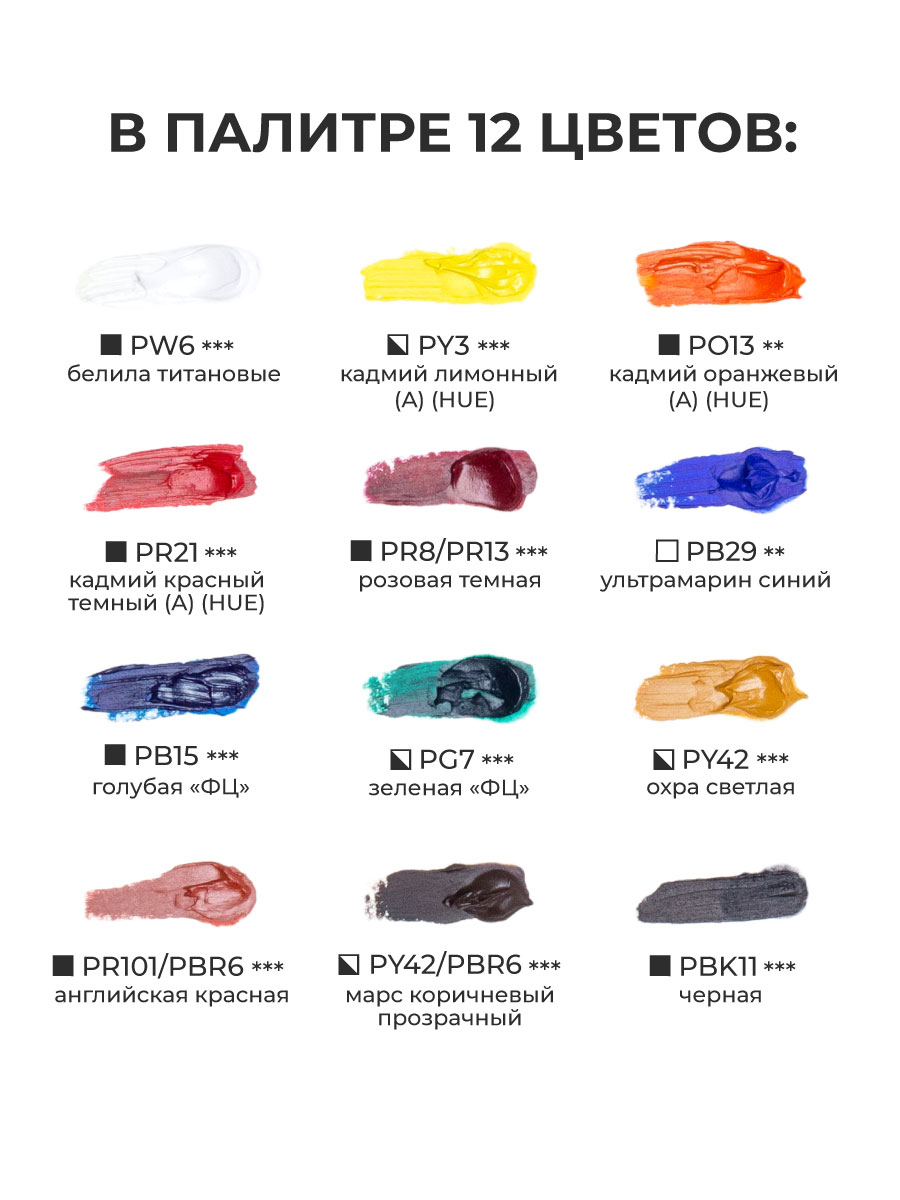 Краски масляные Малевичъ 12 цв. - фото 3