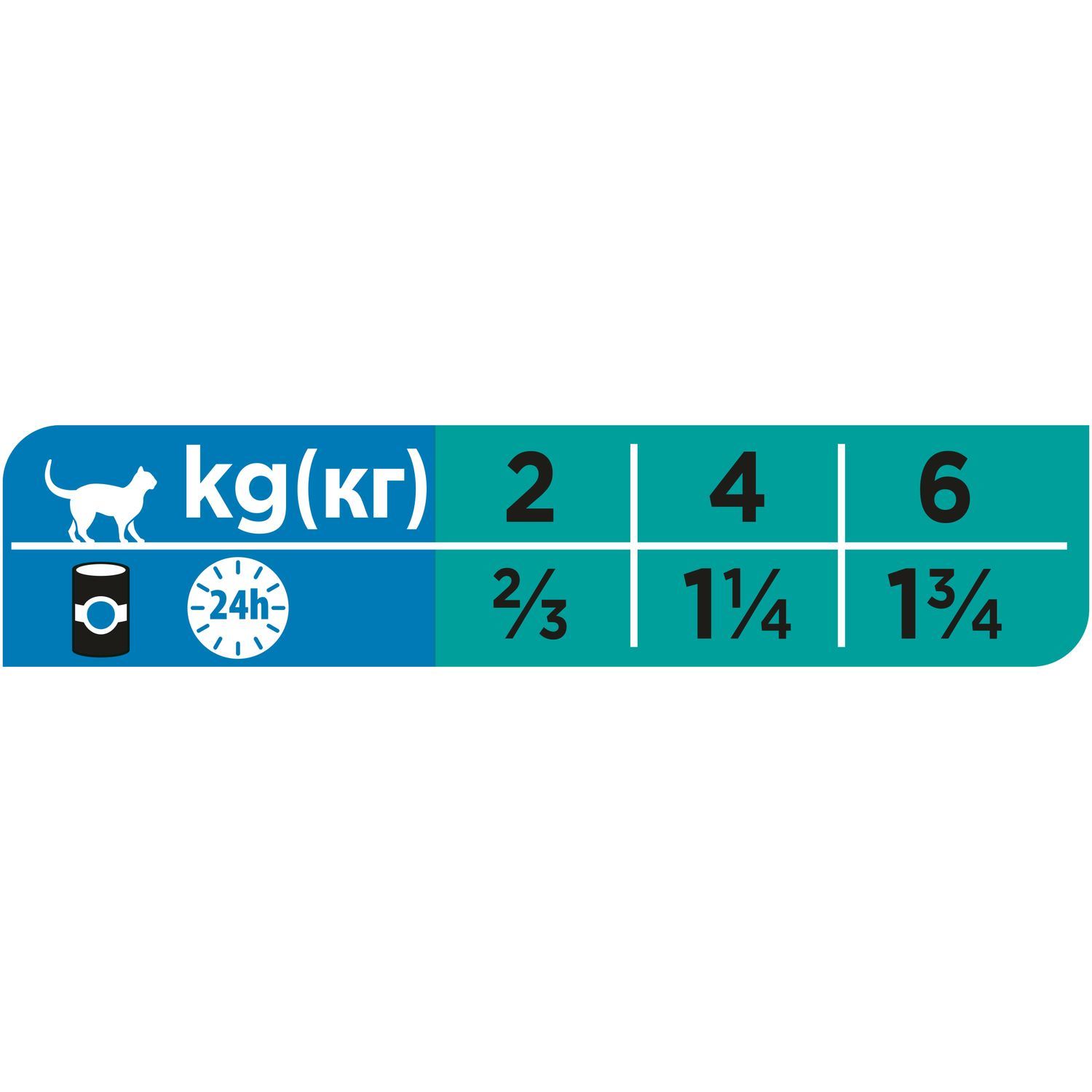 Корм для кошек Purina Pro Plan Veterinary diets ЕN при патологии ЖКТ консервированный 195г - фото 5