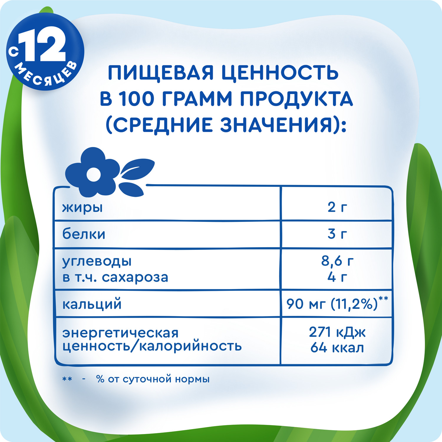 Коктейль молочный Агуша черника 2.0% 190мл с 12месяцев - фото 10