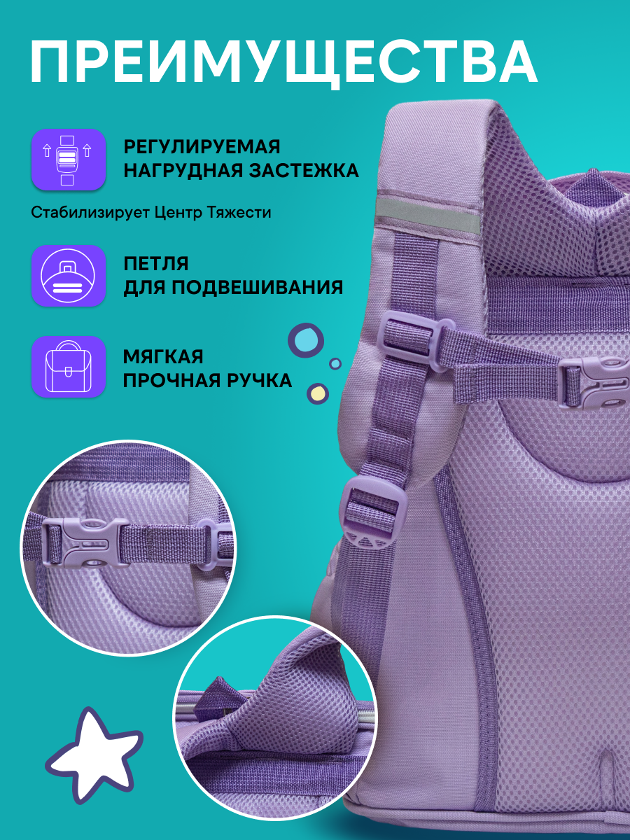 Рюкзак LUXMAN для детей универсальный в ассортименте - фото 4