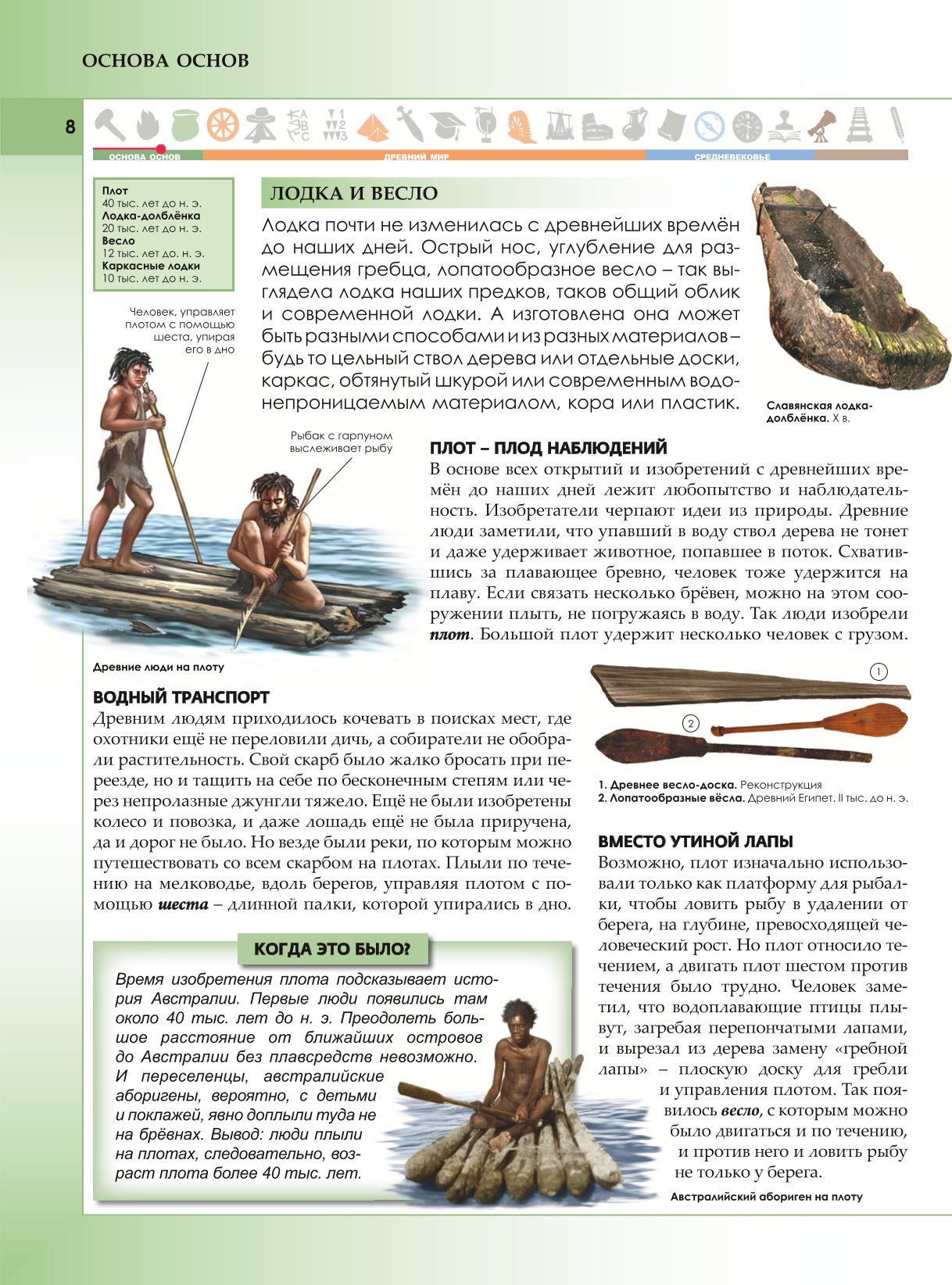 Энциклопедия ЭКСМО-ПРЕСС Наука и техника Полная энциклопедия - фото 8