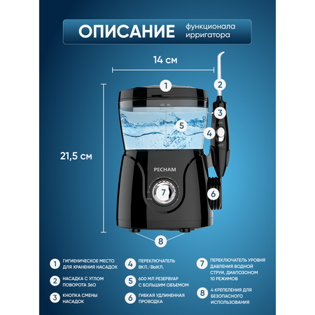 Ирригатор PECHAM импульсный 10 реж.