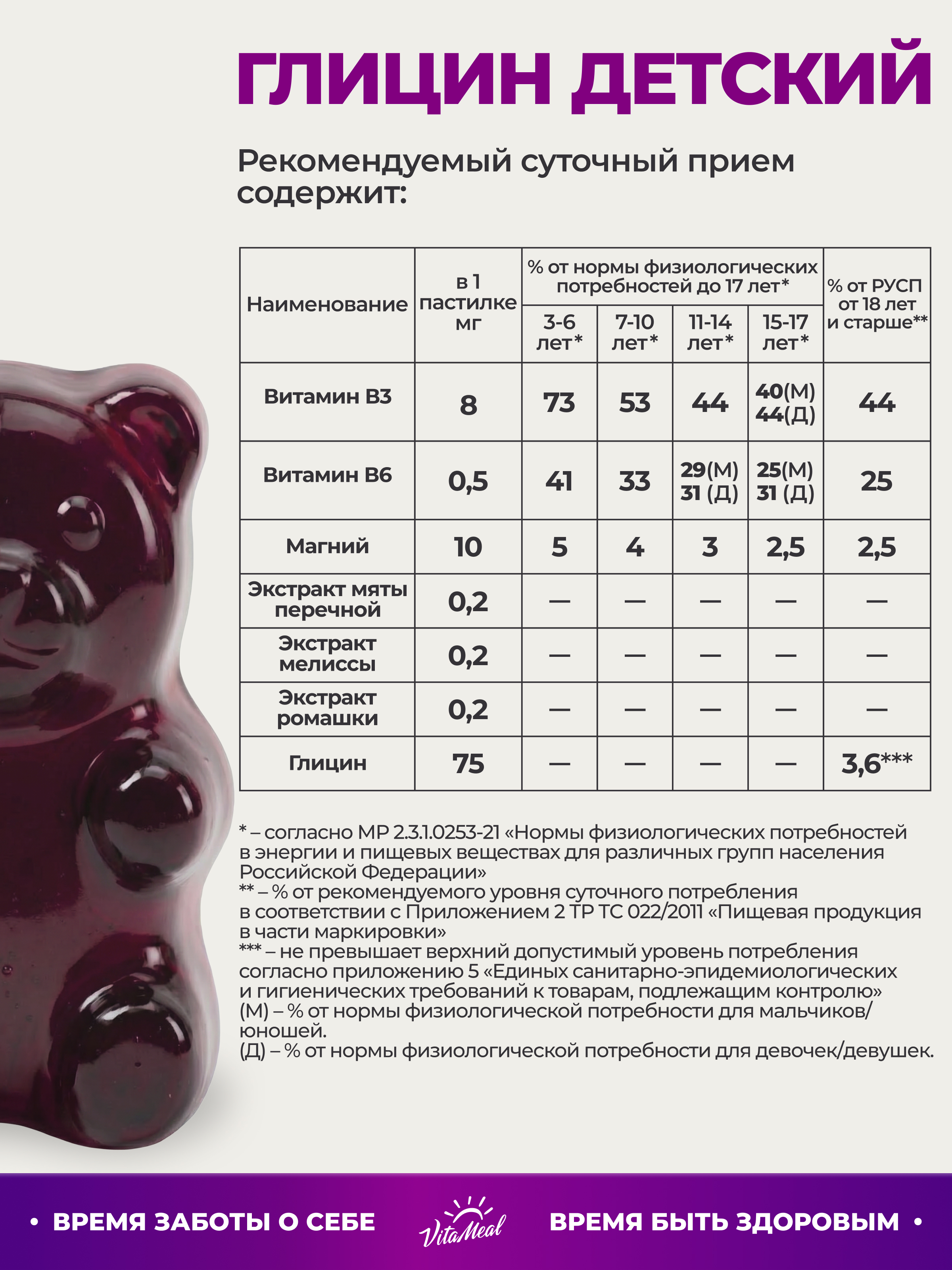 Биологически активная добавка VitaMeal Глицин + витамин В6 для детей для спокойствия и памяти 60 жевательных пастилок - фото 4