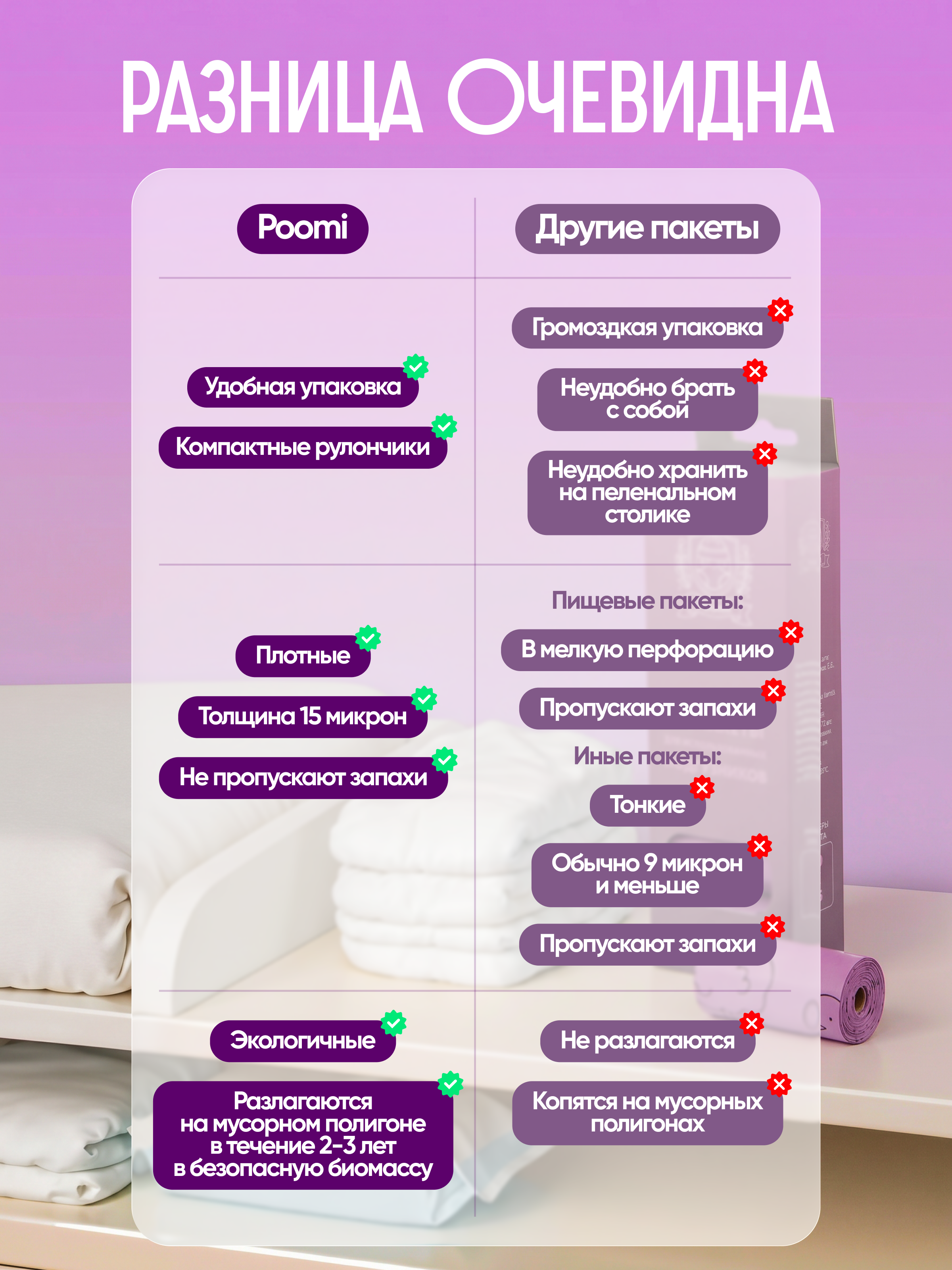 Пакеты для утилизации подгузников Poomi Poomi - фото 9