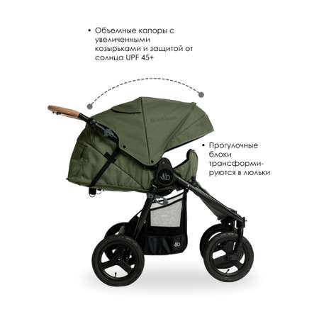 Коляска прогулочная Bumbleride Indie Twin 2025 / Olive