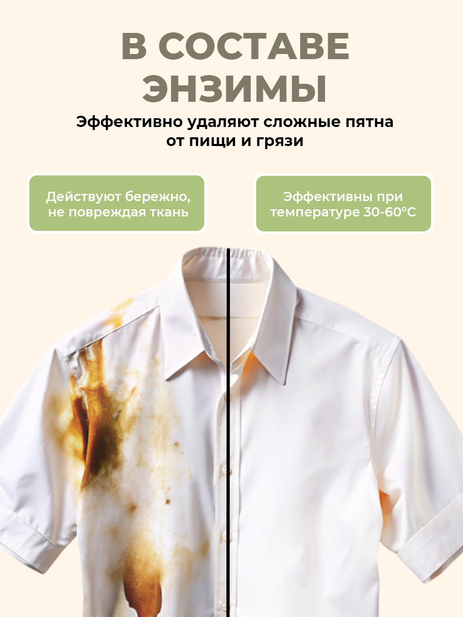 Капсулы для стирки LM eco PureLAB 25 шт. 1 упак. - фото 6