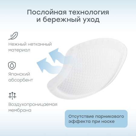 Вкладыши для груди Happy Baby гелевые 60 шт.