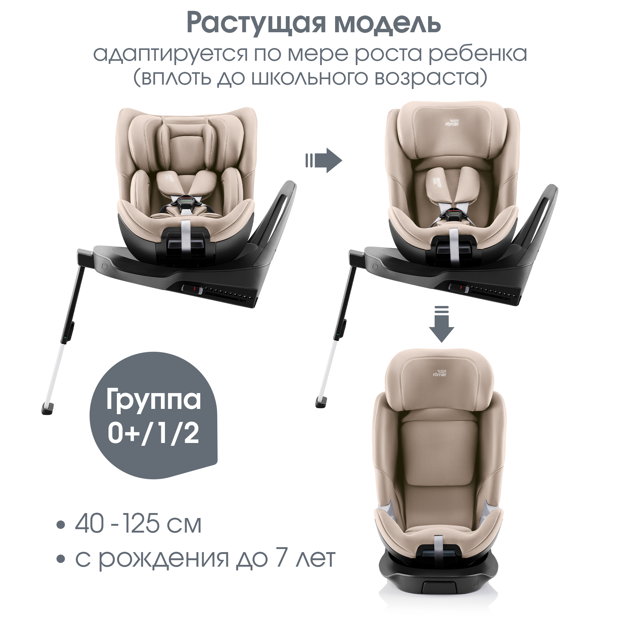 Автокресло Britax Roemer Swivel 2 Classic Chai Isofix 0+/1/2 (0-25 кг) бежевый - фото 2
