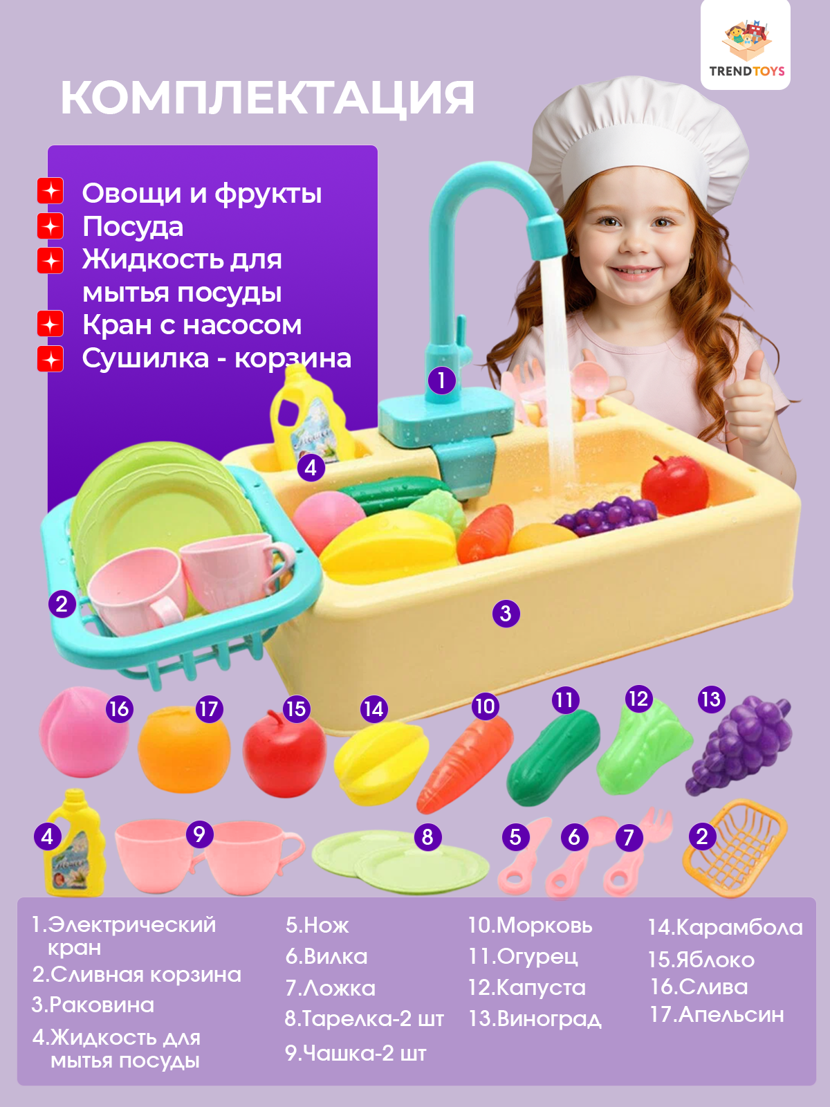 Игрушечная кухня TrendToys - фото 3